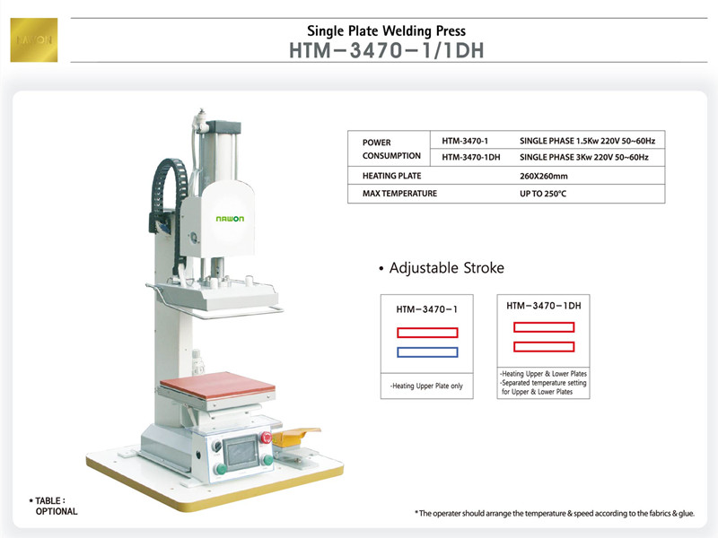 HTM-3470